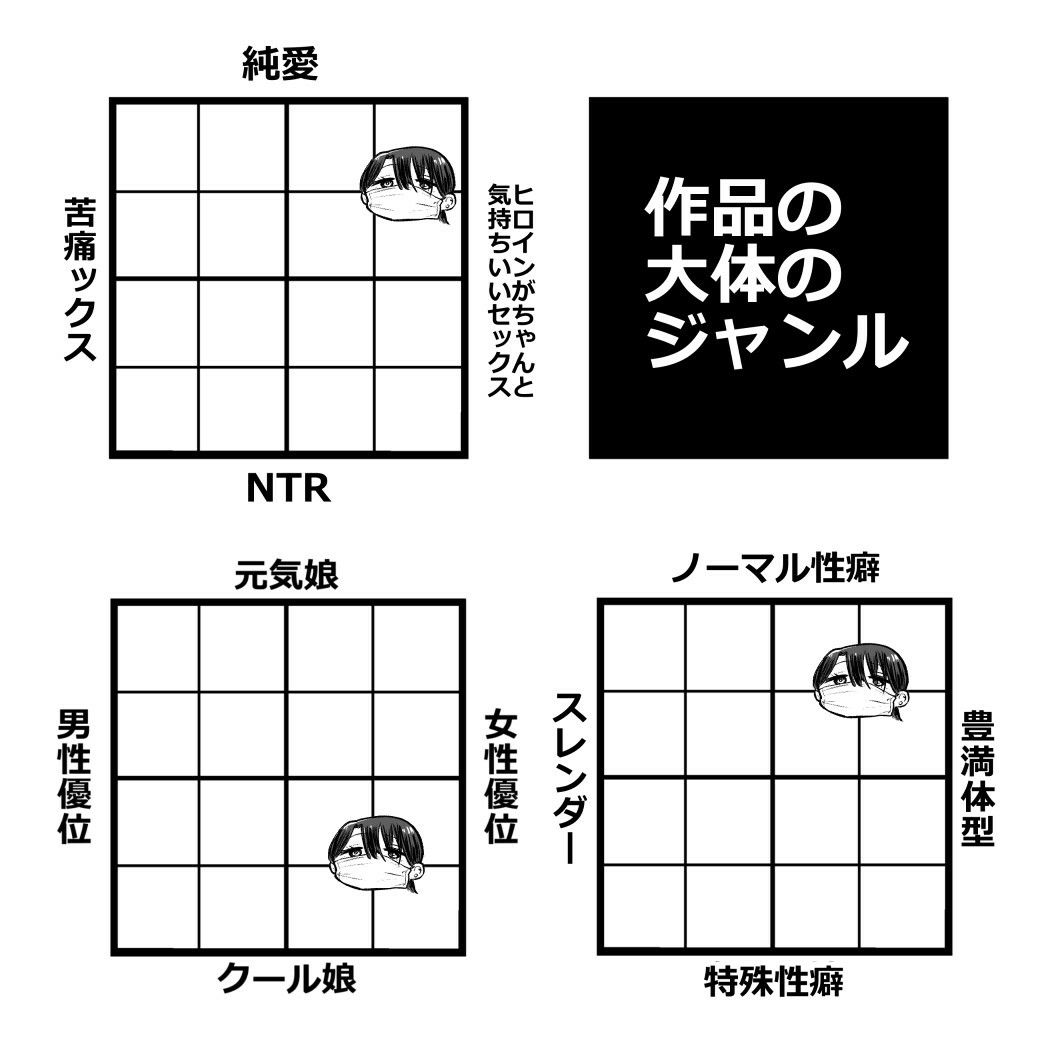 オタクの僕にも中出しさせてくれる優しいヤリマンビッチギャルのサンプル画像10