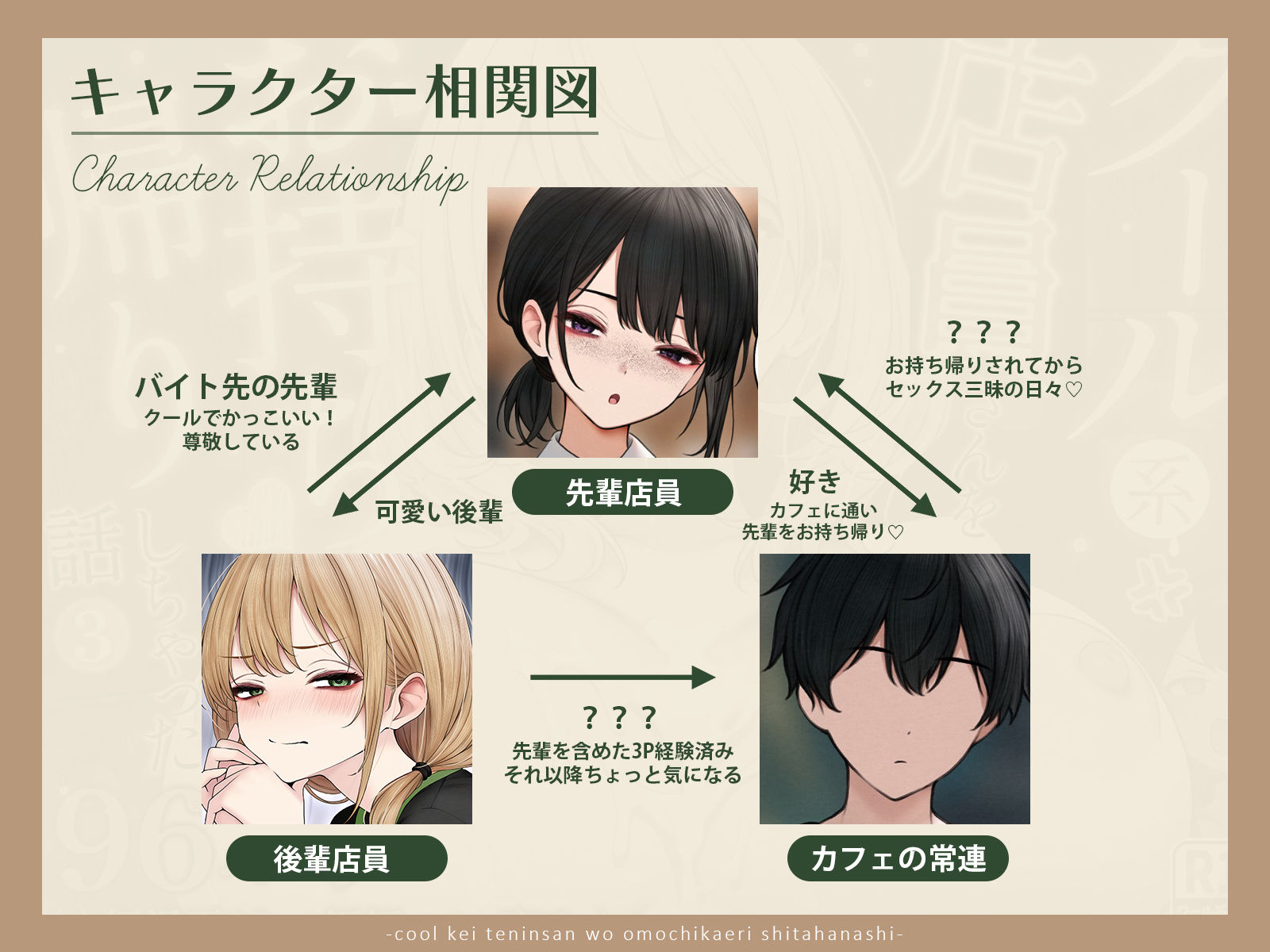 クール系店員さんをお持ち帰りしちゃった話3のサンプル画像6