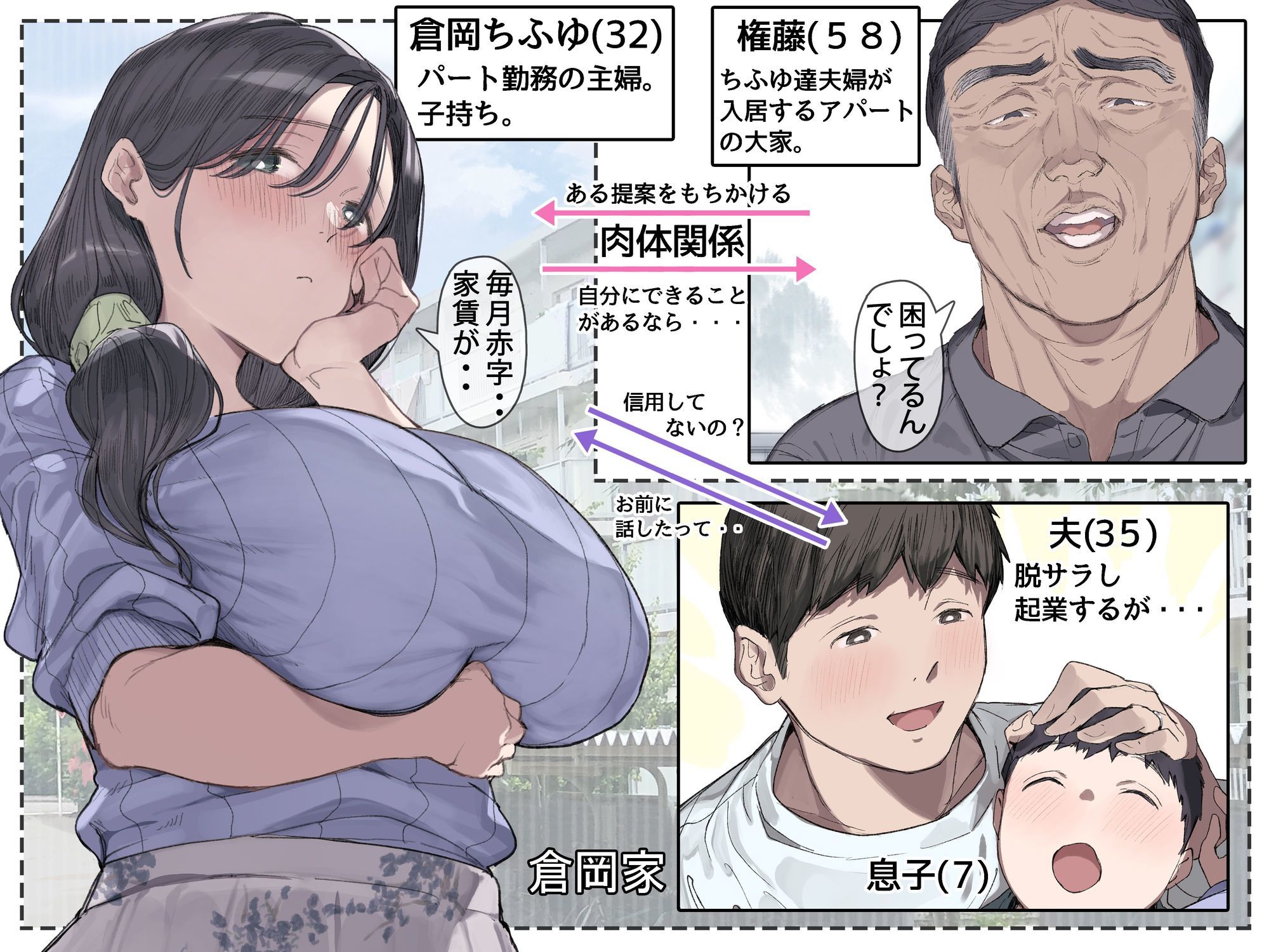 今月の家賃が払えません。【貧困人妻ちふゆ】旦那に内緒で大家さんの愛人になりました。のサンプル画像2